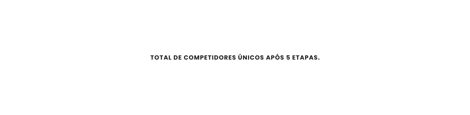 TOTAL DE COMPETIDORES ÚNICOS APÓS 5 ETAPAS